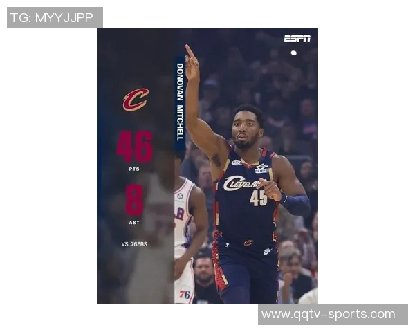 米切尔追平骑士队历史记录成为第二位至少20次砍40分的球员